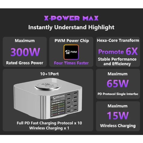 Сетевое зарядное устройство Mechanic X-Power Max, 300 Вт, Power Delivery (PD), с беспроводной зарядкой, 10 портов Превью 1