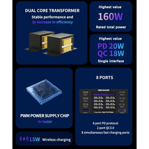 Сетевое зарядное устройство Mechanic V-Power 8 Ultra, 160 Вт, Quick Charge, Power Delivery (PD), с беспроводной зарядкой, 8 портов Превью 1